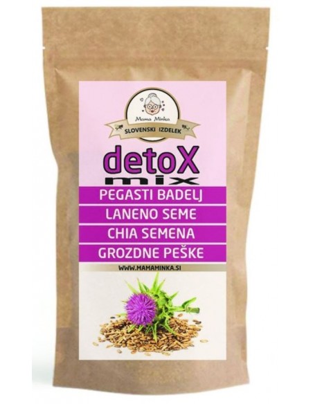Detox-Mix 400g (Beutel)
